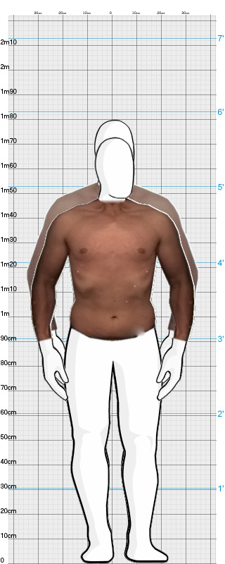 Full Size Comparison