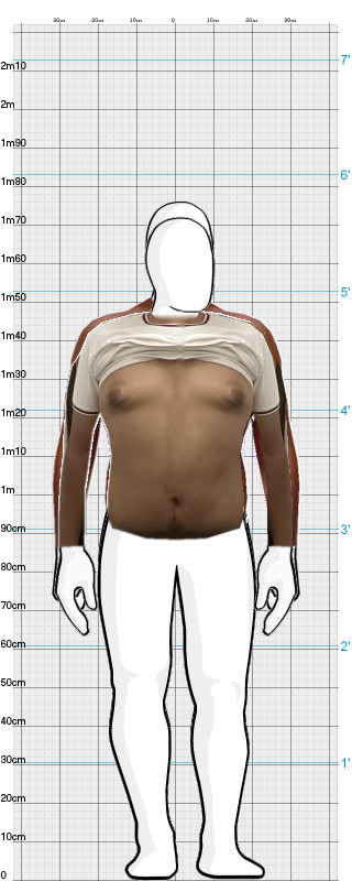 Full Size Comparison