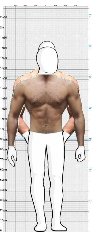 Full Size Comparison
