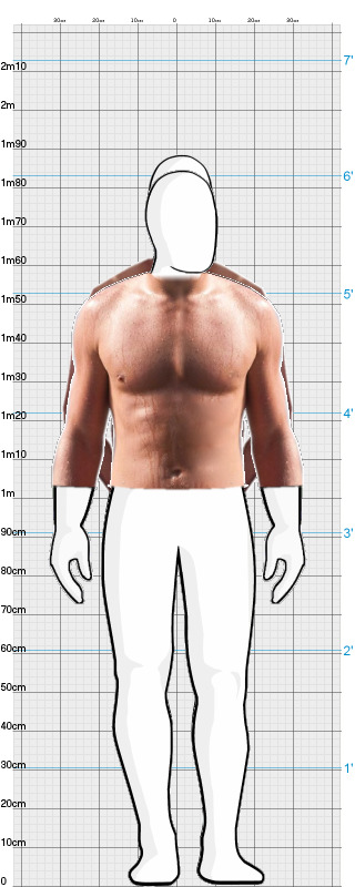 Full Size Comparison