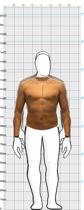 Full Size Comparison