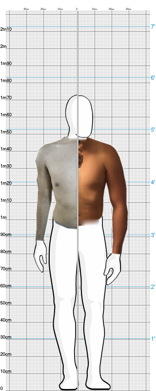 Full Size Comparison