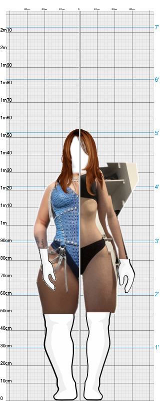 Full Size Comparison