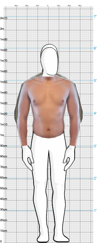 Full Size Comparison