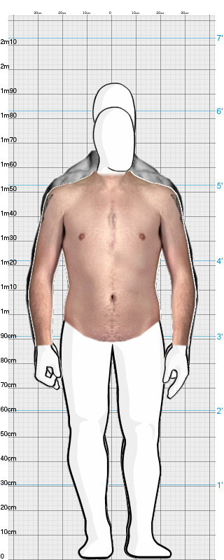 Full Size Comparison
