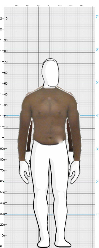 Full Size Comparison