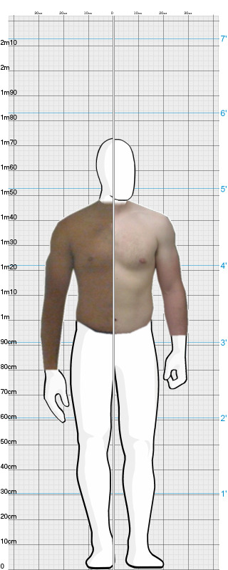 Full Size Comparison