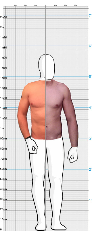 Full Size Comparison