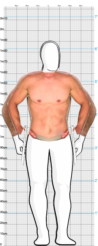 Full Size Comparison