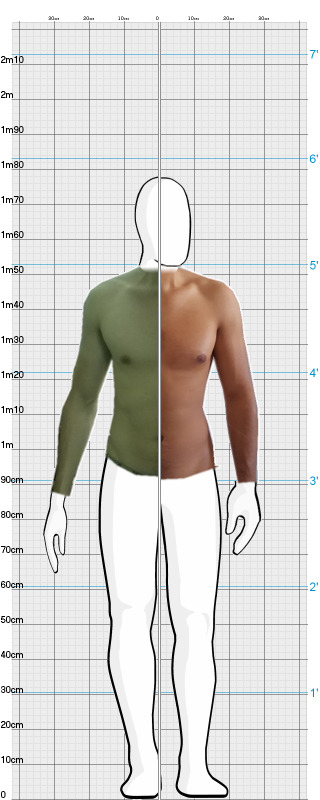 Full Size Comparison