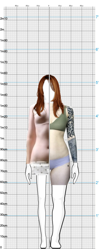 Full Size Comparison