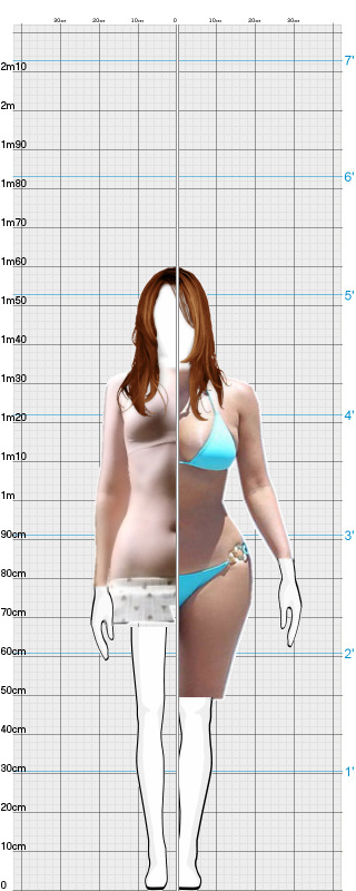 Full Size Comparison