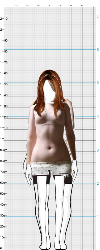 Full Size Comparison