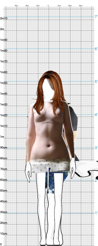 Full Size Comparison