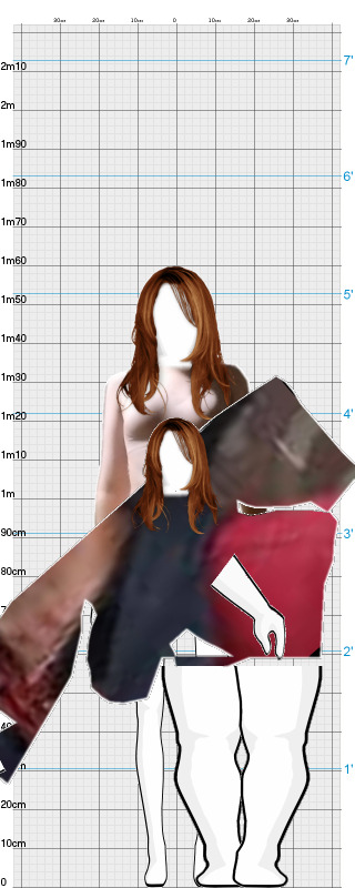 Full Size Comparison