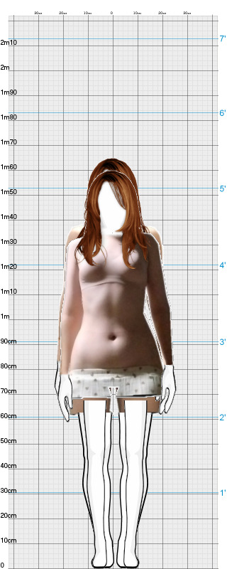 Full Size Comparison