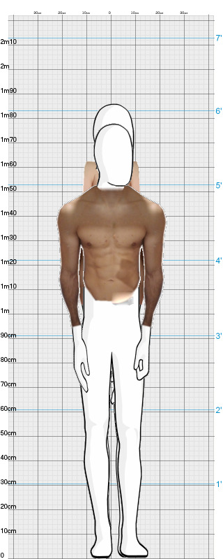 Full Size Comparison