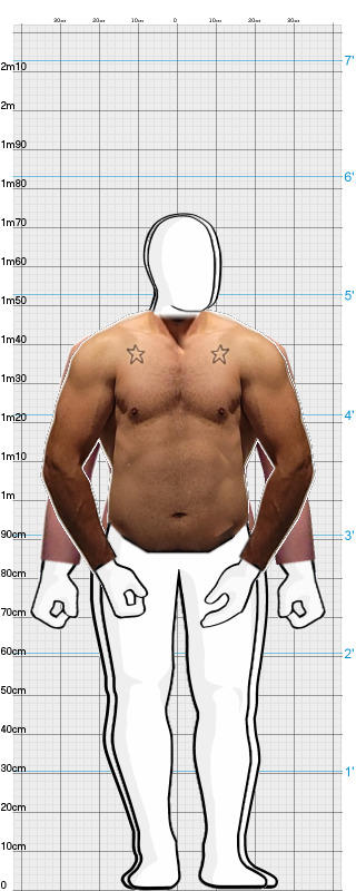 Full Size Comparison