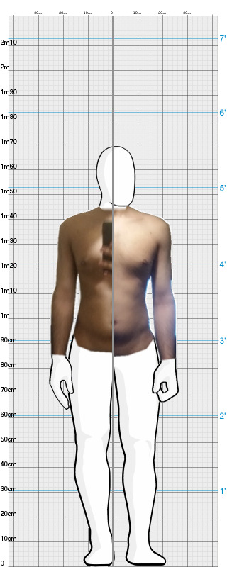 Full Size Comparison