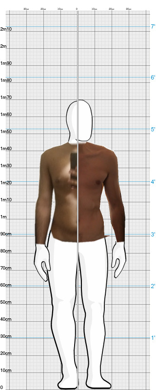 Full Size Comparison