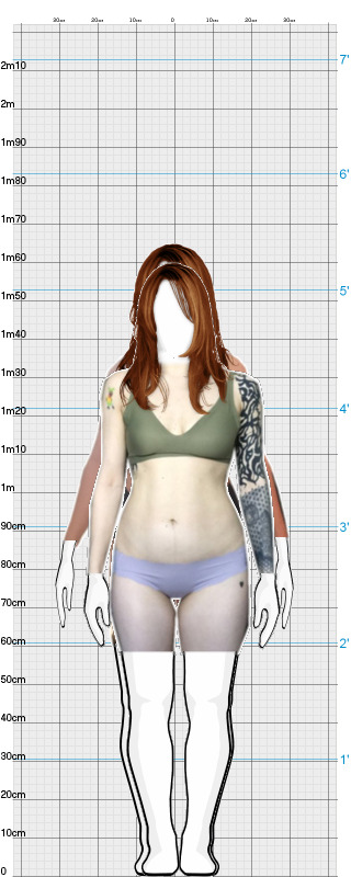 Full Size Comparison