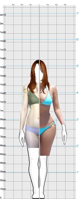 Full Size Comparison