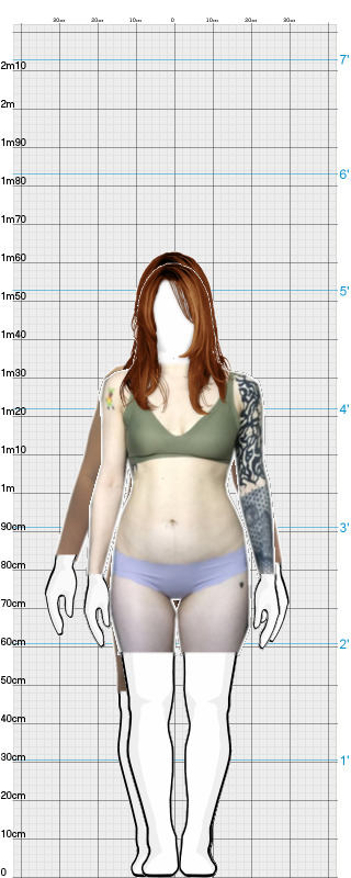 Full Size Comparison