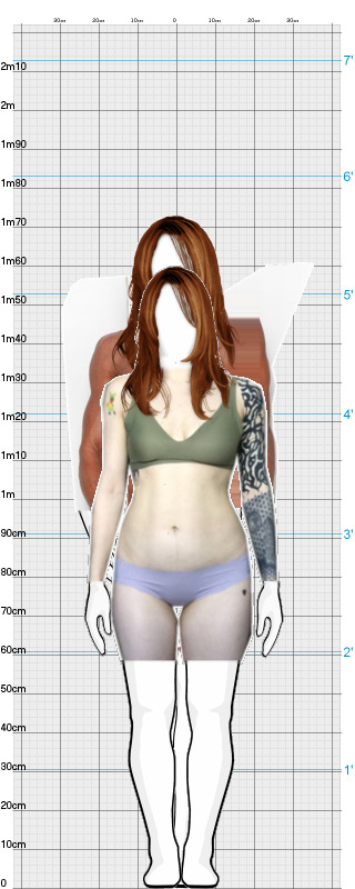 Full Size Comparison