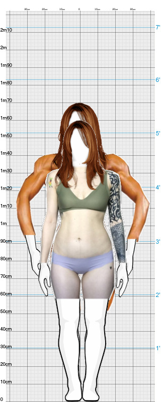 Full Size Comparison