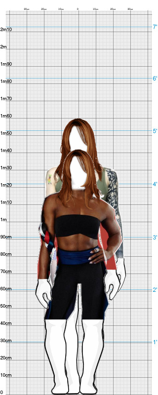 Full Size Comparison