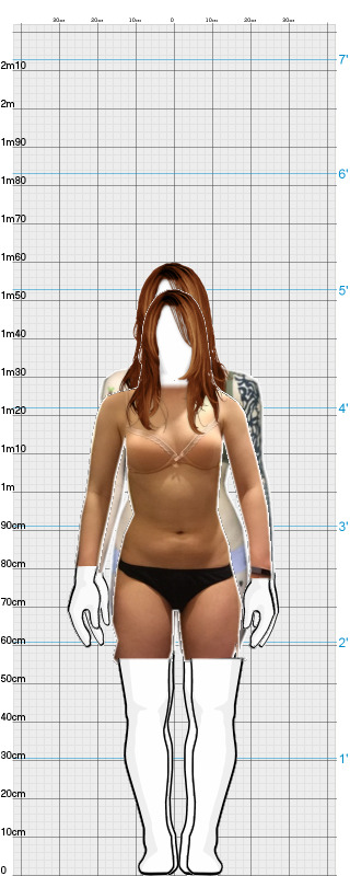 Full Size Comparison