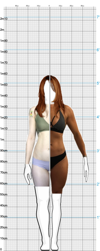 Full Size Comparison