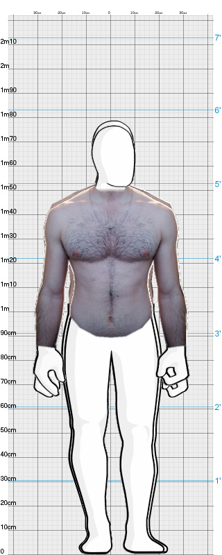 Full Size Comparison
