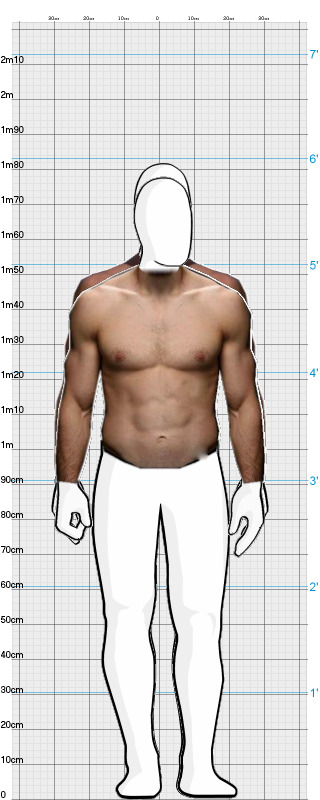Full Size Comparison