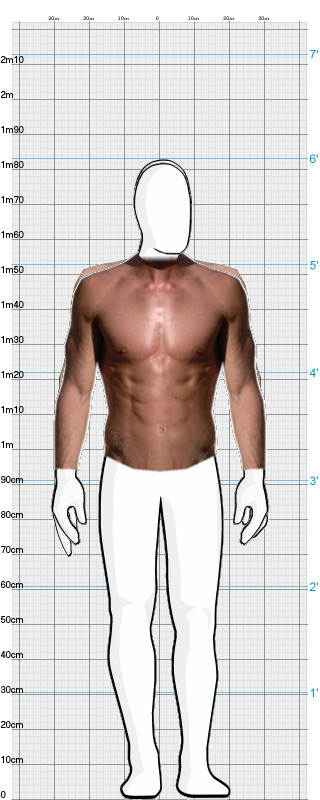 Full Size Comparison