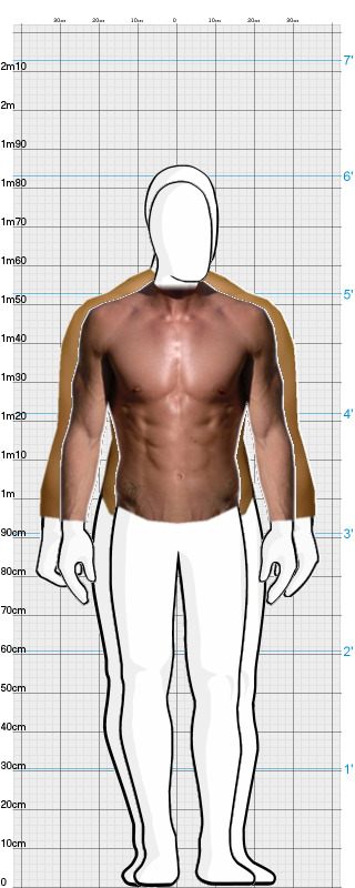 Full Size Comparison