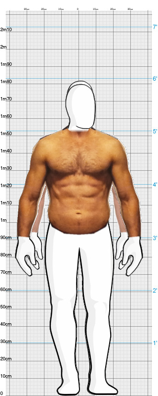 Full Size Comparison