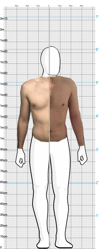 Full Size Comparison