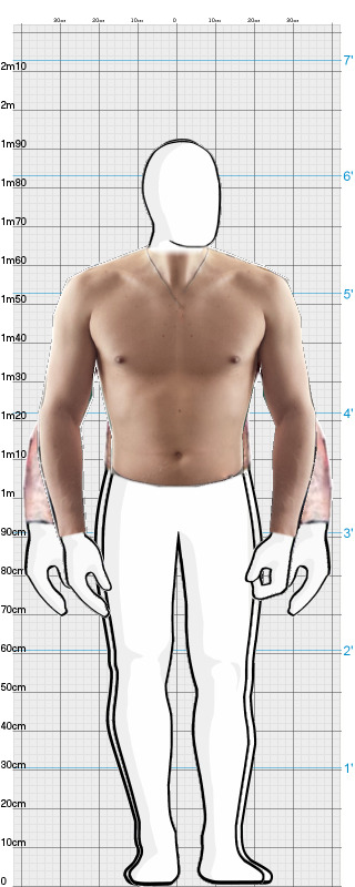 Full Size Comparison