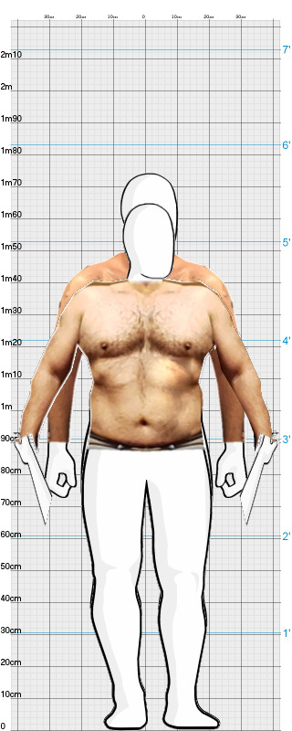 Full Size Comparison