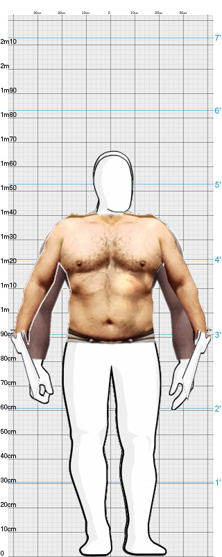 Full Size Comparison