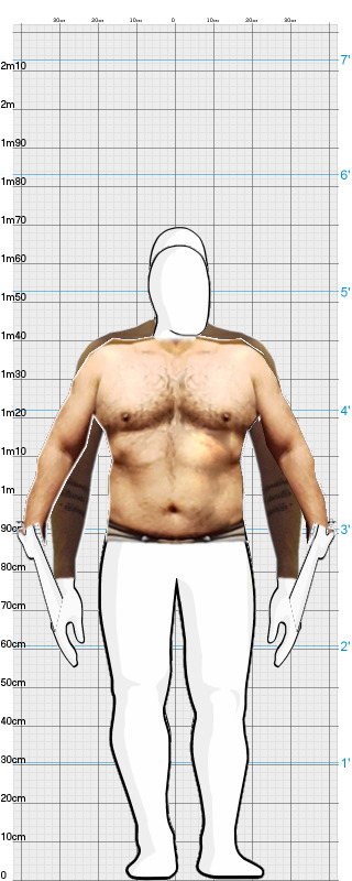 Full Size Comparison