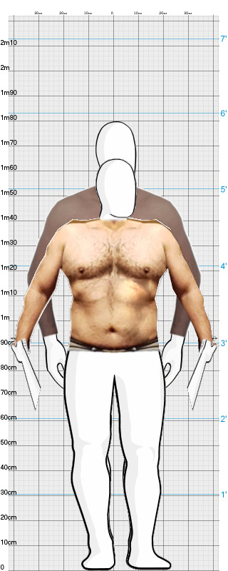 Full Size Comparison