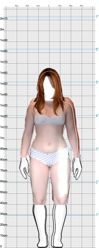 Full Size Comparison