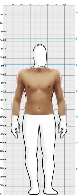 Full Size Comparison