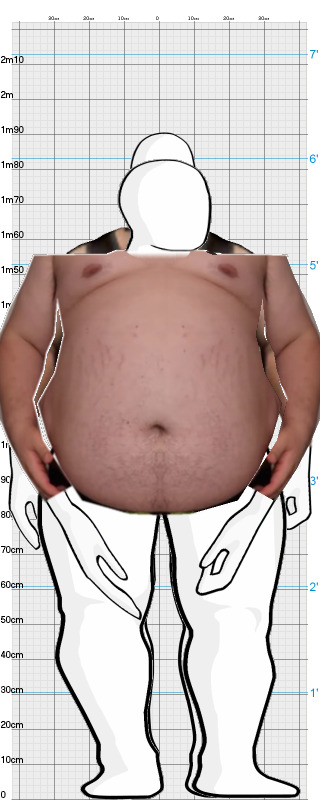 Full Size Comparison