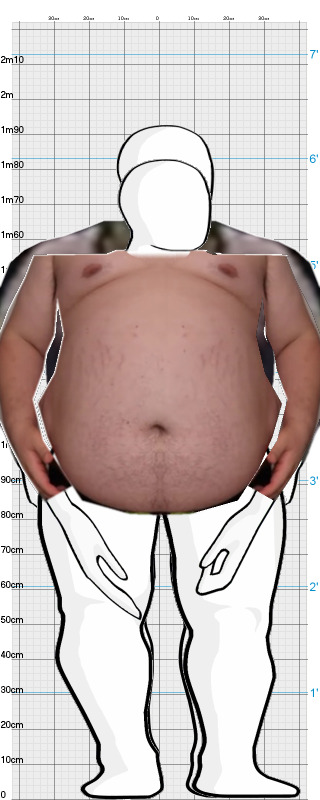 Full Size Comparison