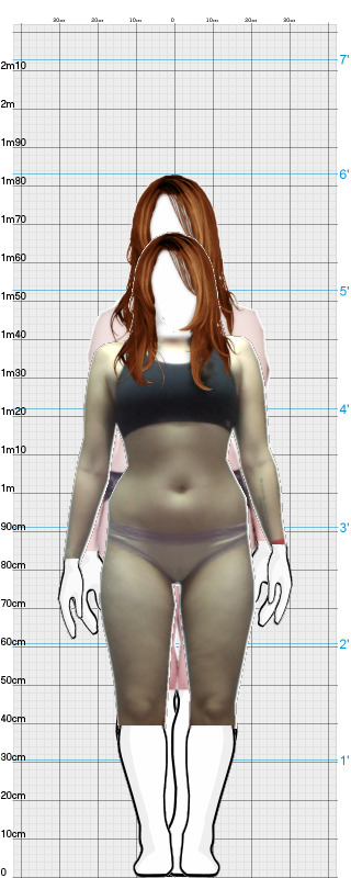 Full Size Comparison