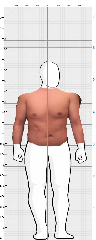 Full Size Comparison