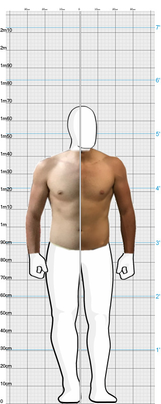 Full Size Comparison